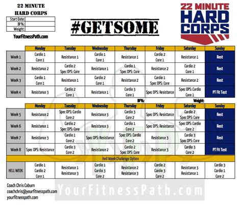 22 minute hard corps pt test|22 minute hard corps printable.